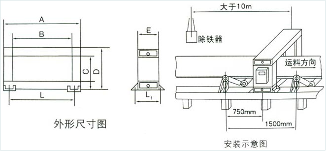 說(shuō)明1.png 說(shuō)明1.png