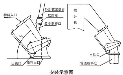 參數.jpg 參數.jpg